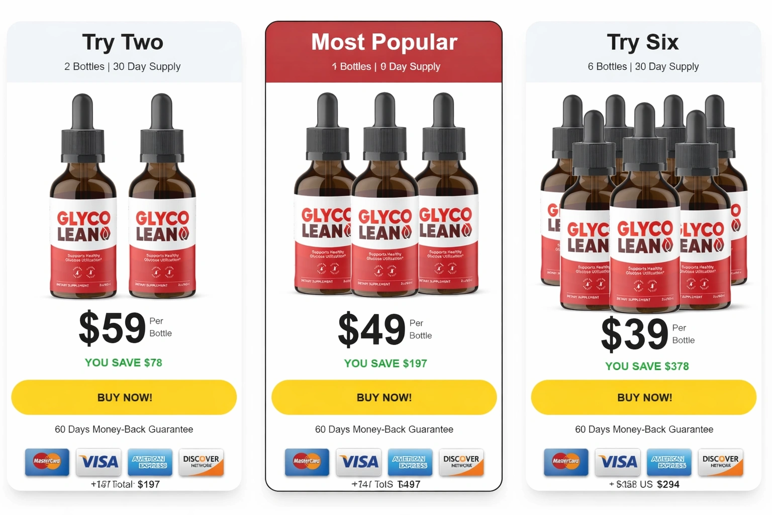 GlycoLean   Pricing Details